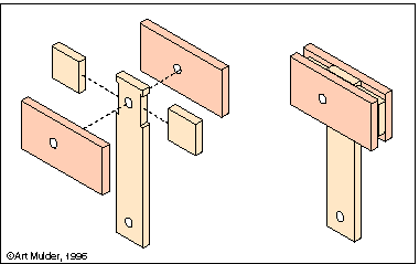 [diagram of mallet]