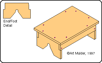 [diagram of foot stool]